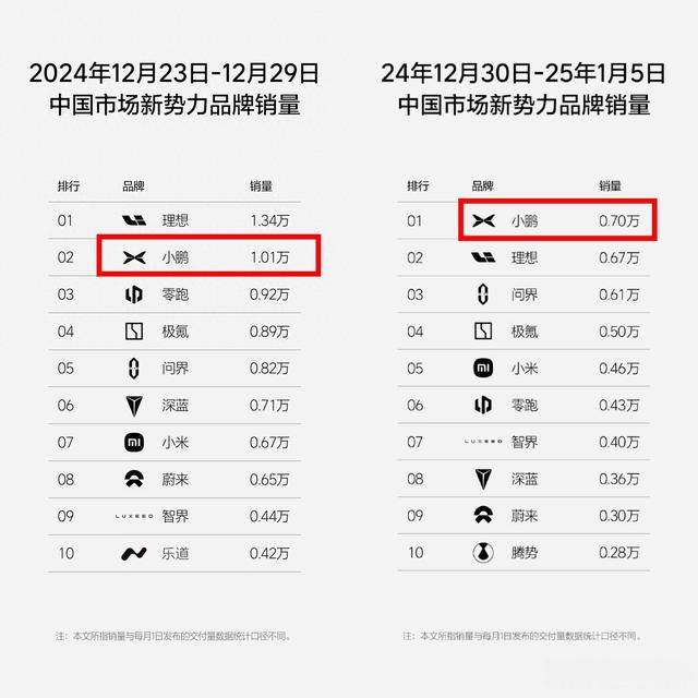 风云突变！里昂清晨造点机会，意甲版图或变，球迷炸锅，赛程密集仍需轮换