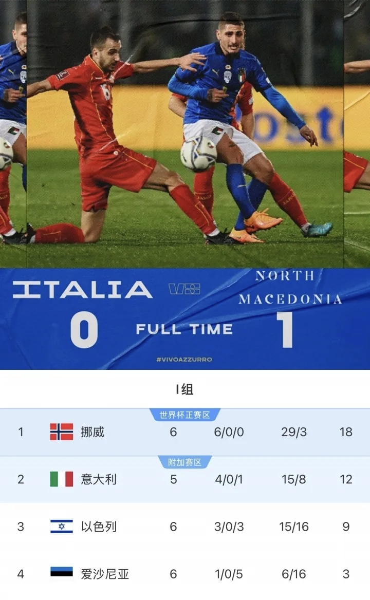 从今晚华盛顿奇才备战足总杯到国际米兰围绕法国杯再遭质疑，萨克拉门托国王国际比赛日防线松动的简单介绍